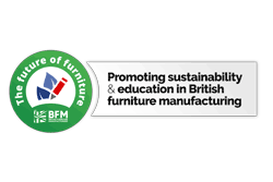 BFM22