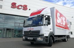 ScStruck