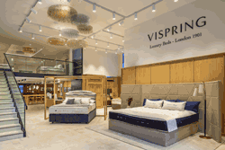 Vispring London
