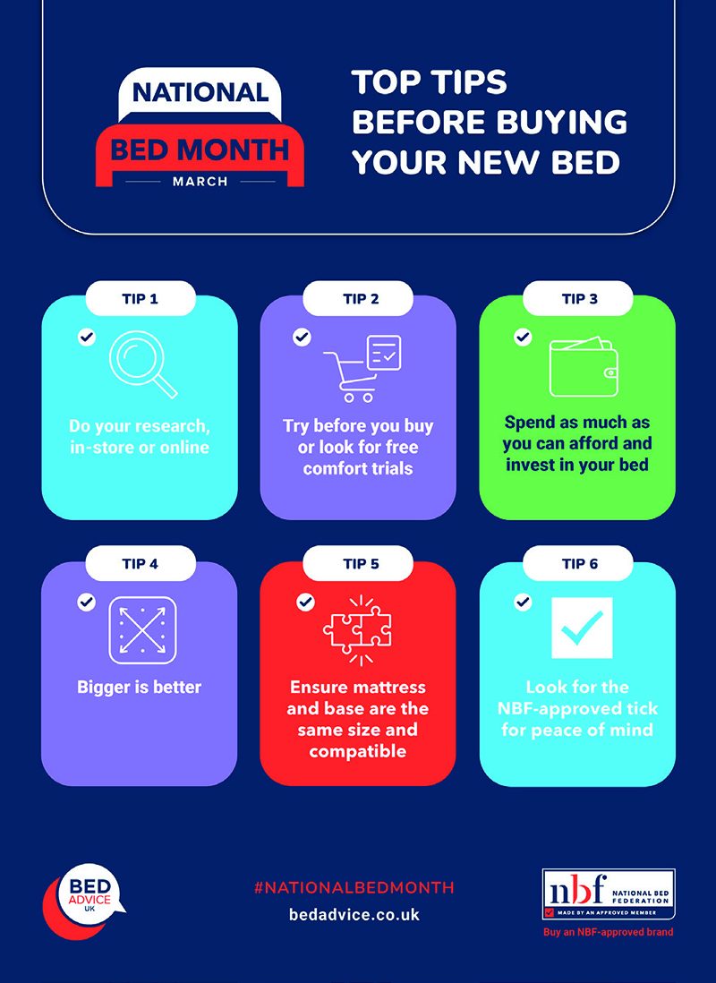 NBF-2636 NBM 2026 - Bed Buying Poster SG_D1